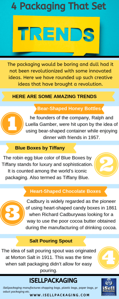 4 packaging ideas that set trends